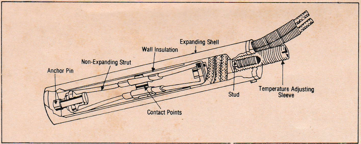 Strut and Tube type Thermostat Operating Principles